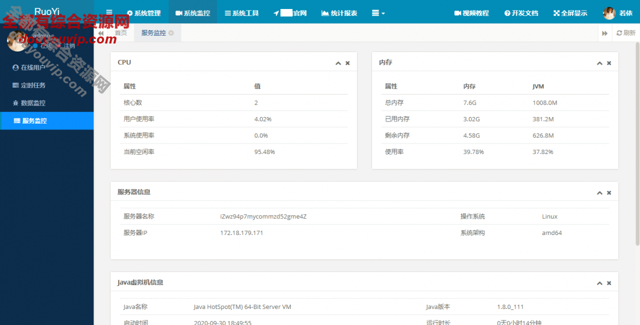 RuoYi若依治理系统v4.5.1源码支持按时使命功用11 作者:逐日更新 帖子ID:44 治理系统,java,HTML,API