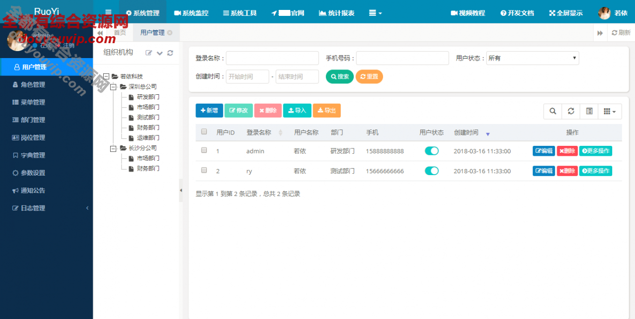 RuoYi若依治理系统v4.5.1源码支持按时使命功用4613 作者:逐日更新 帖子ID:44 治理系统,java,HTML,API