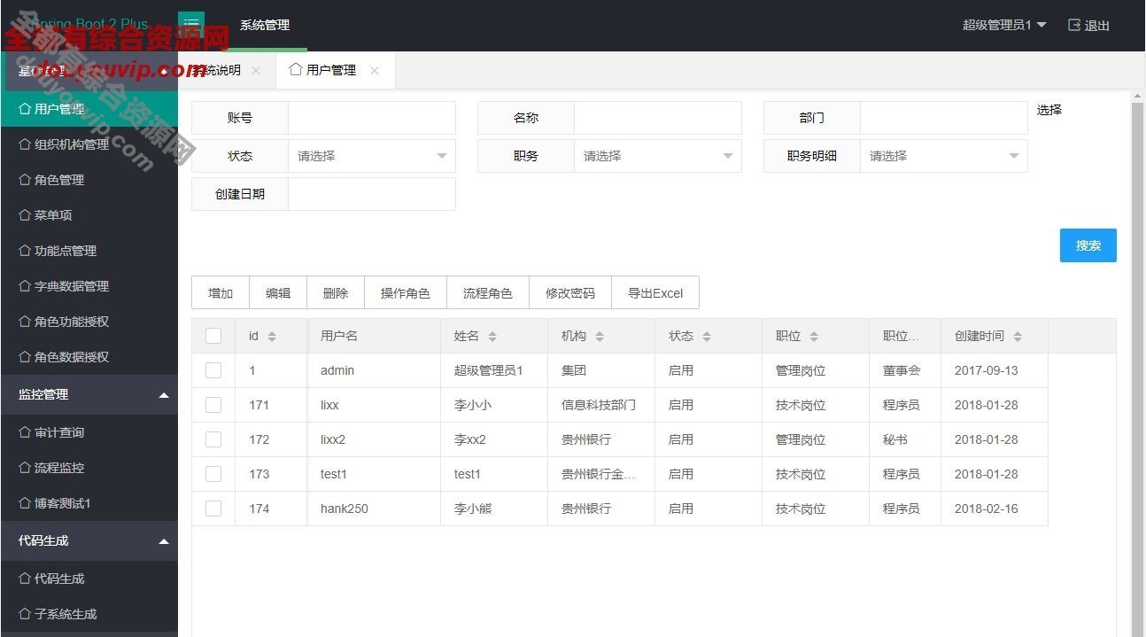 一款java SpringBoot2的治理背景系统源码1093 作者:逐日更新 帖子ID:54 治理系统,源代码