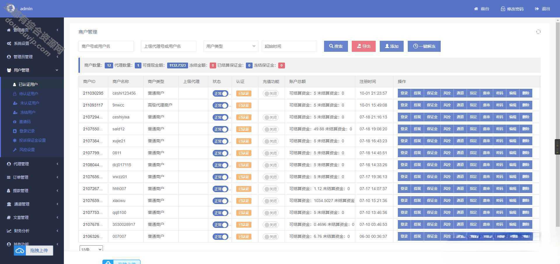 免签个码付出App监控源码-无需输入金额+聚合付出背景系统源码400 作者:逐日更新 帖子ID:150 收款码,域名,免签