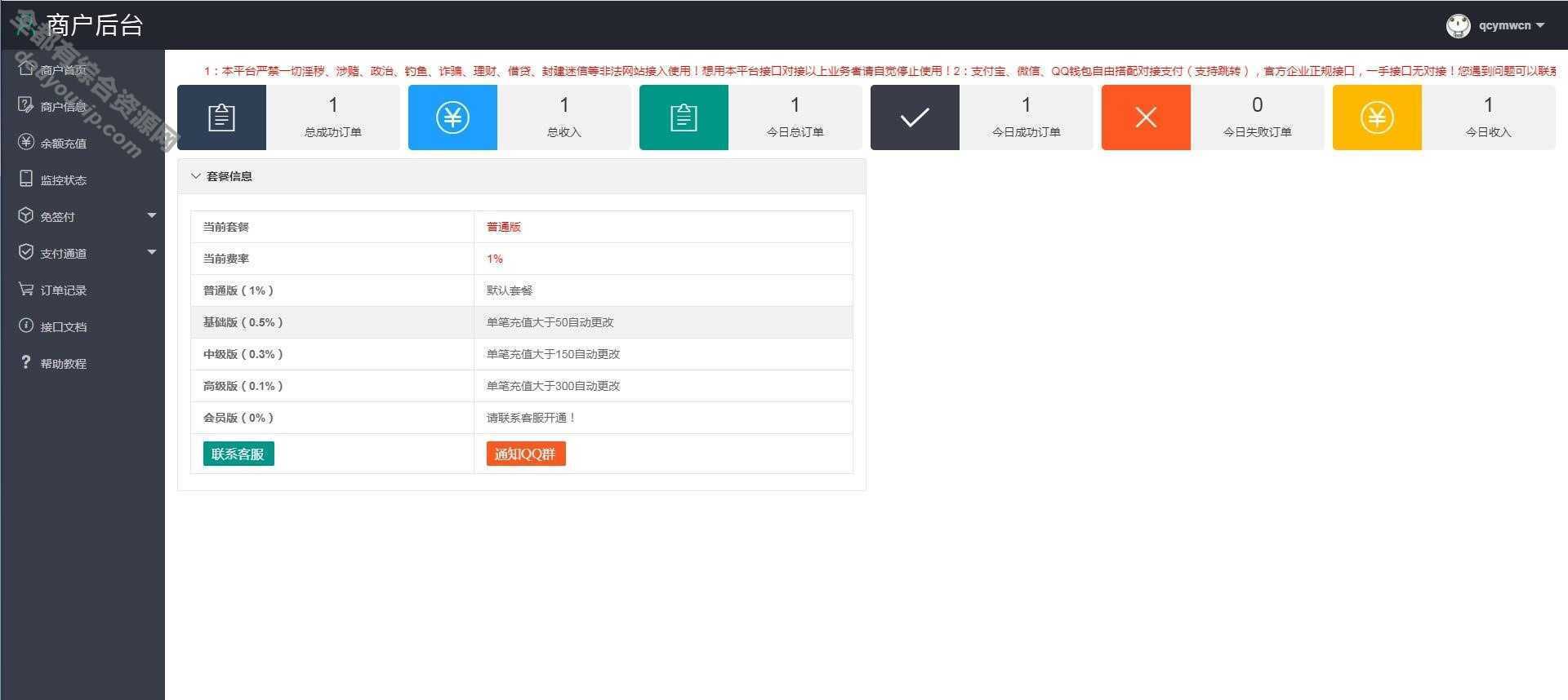 一款小我免签码付出源码+监控APP源码-支持免费下载【站长亲测】3738 作者:逐日更新 帖子ID:152 背景治理,付出宝,thinkphp,微信