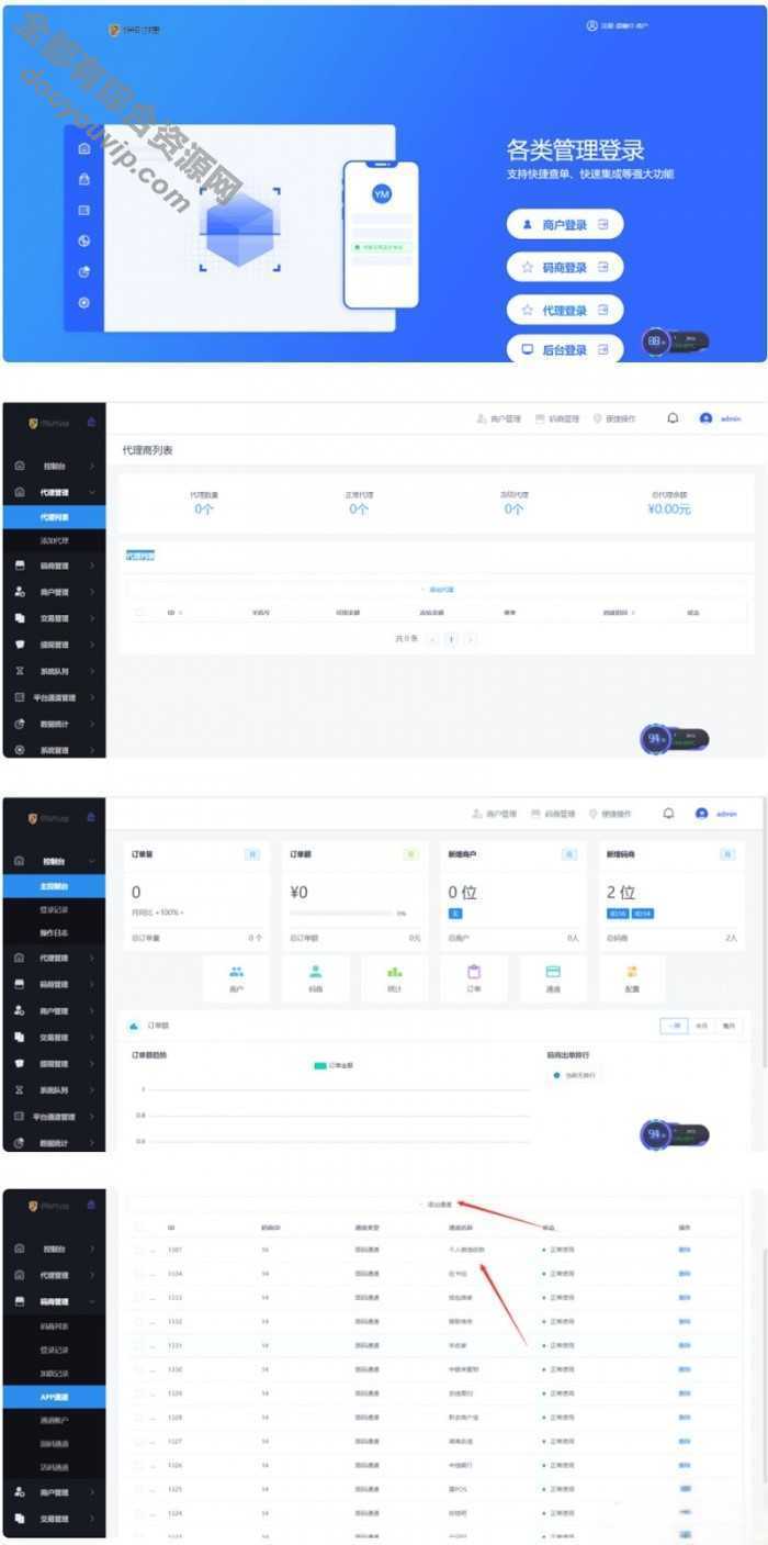 全自动码商-商户 代理 付出一系统统完整数据源码-最新云码付多合一9056 作者:逐日更新 帖子ID:188 码商付出系统,聚合付出系统,三方付出系统,四方付出系统