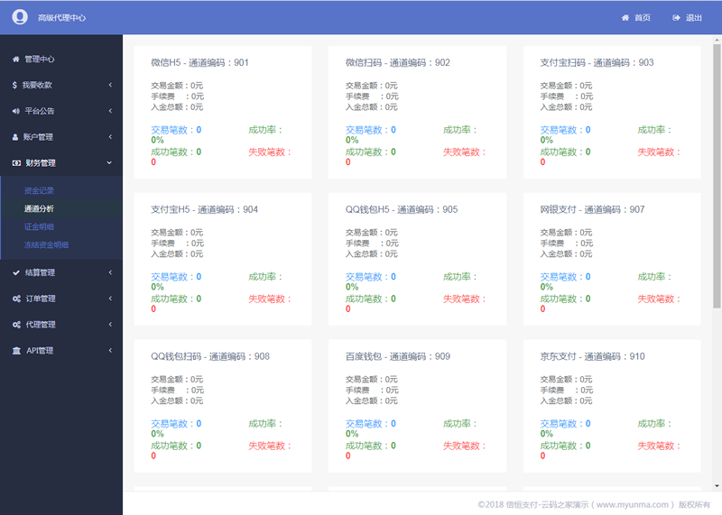 一款第四方付出源码-信恒付出源码 -完整版3860 作者:逐日更新 帖子ID:214 thinkphp,域名