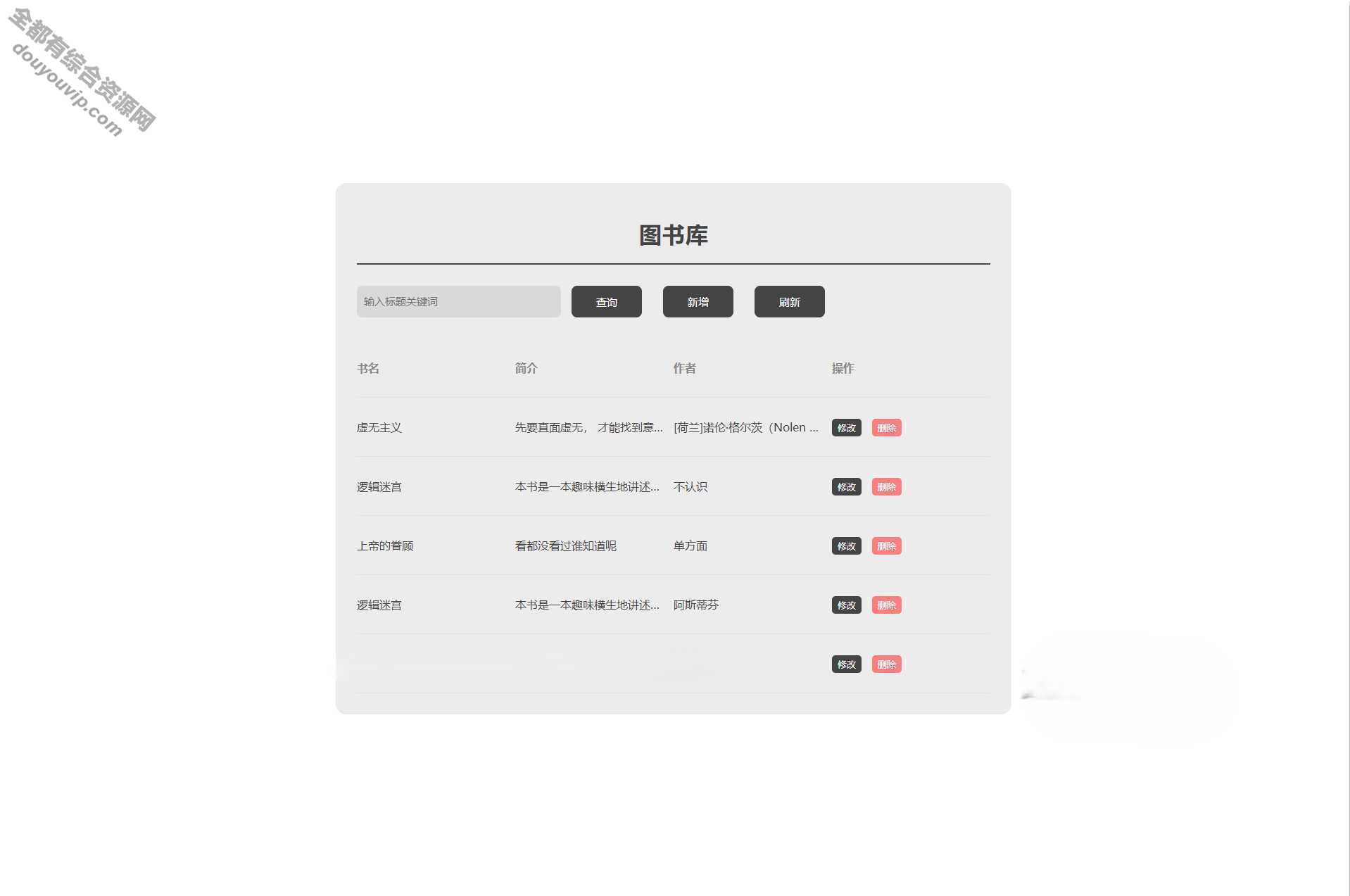 一款图书库结业设想网页源码-支持免费下载2129 作者:逐日更新 帖子ID:243 源码,HTML