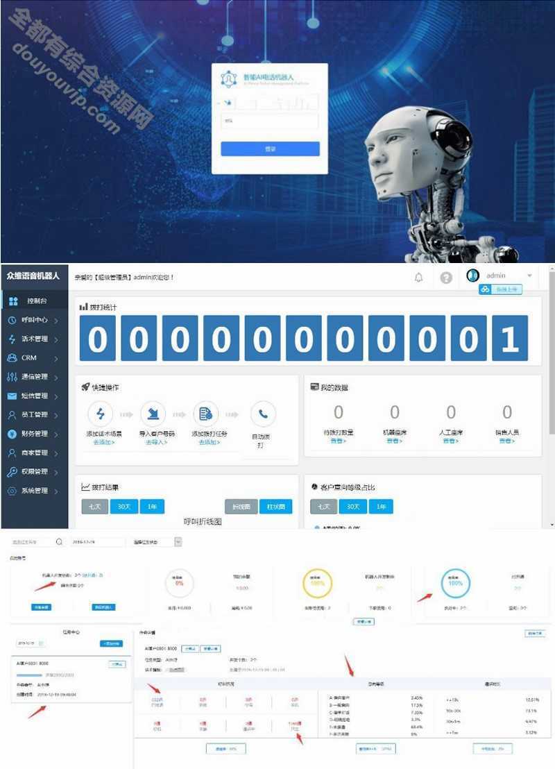最新代价4800接单运营版【电销语音机械人】完整版源码+笔墨安装教程9170 作者:逐日更新 帖子ID:251 源代码,源码