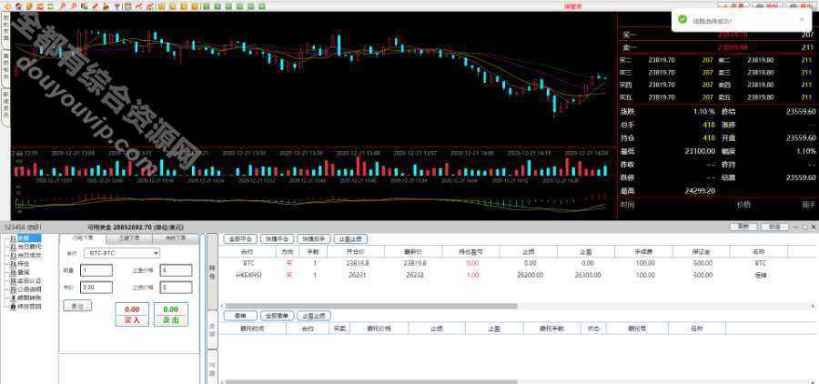 信管家软件源码/资管软件源码/通达信配资/MT4外汇/博易大师软件/外汇模拟8399 作者:逐日更新 帖子ID:292 资管软件,信管家软件,通达信配资,博易大师软件,外汇模拟