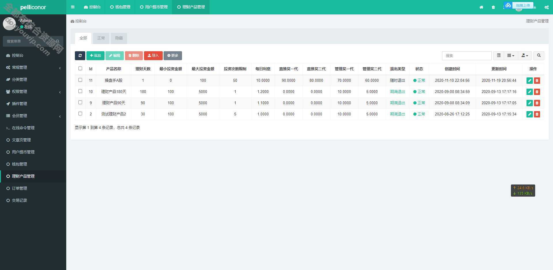 双说话USDT理财虚拟锁仓货币投资理财定期活期出海源码_区块链理财系统3288 作者:逐日更新 帖子ID:296 治理系统,源代码,源码,域名