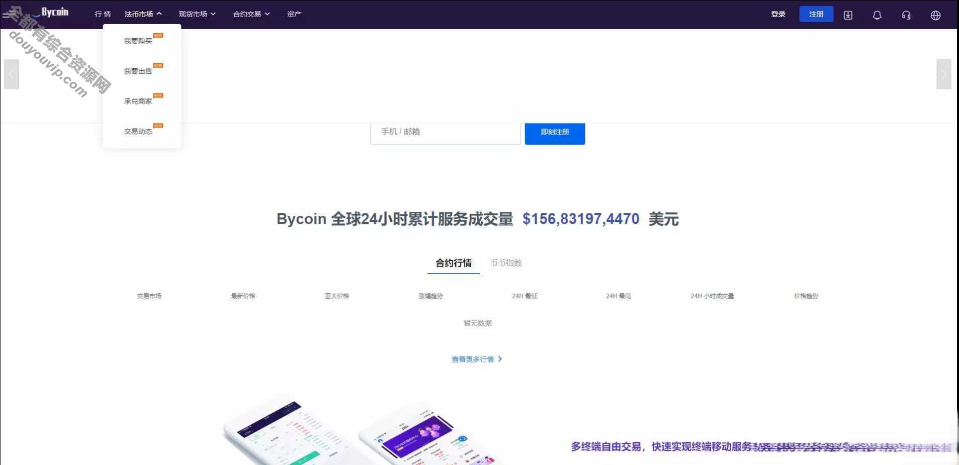 一款java的bycoin买卖所源码/办事器打包-支持免费下载5860 作者:逐日更新 帖子ID:301 java