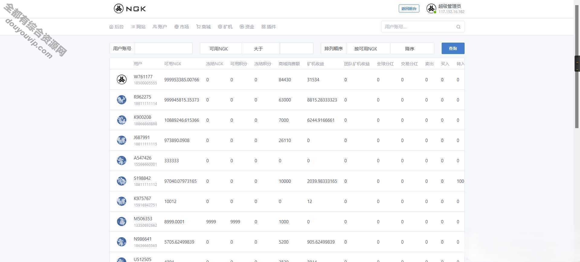 最新NGK区块链源码/NGK公链法式/NGK矿机挖矿源码/数字钱包/点对点买卖形式NGK公链法式/算力3375 作者:逐日更新 帖子ID:304 源代码,thinkphp