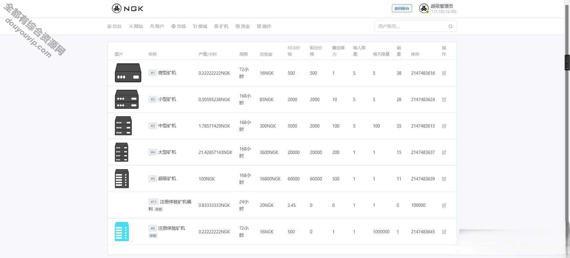 最新NGK区块链源码/NGK公链程序/NGK矿机挖矿源码/数字钱包/点对点交易模式NGK公链程序/算力8618 作者:每日更新 帖子ID:304 源代码,thinkphp