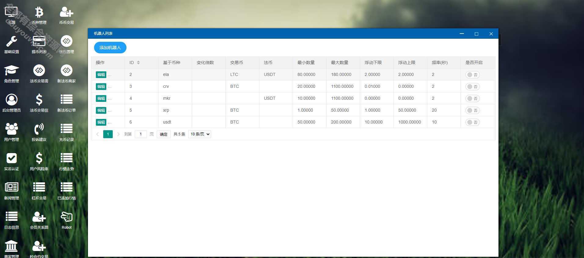 新币币交易所USDT秒合约杠杆C2C法币交易【区块链合约交易所源码】4385 作者:每日更新 帖子ID:309 后台管理,源码,手机端,域名