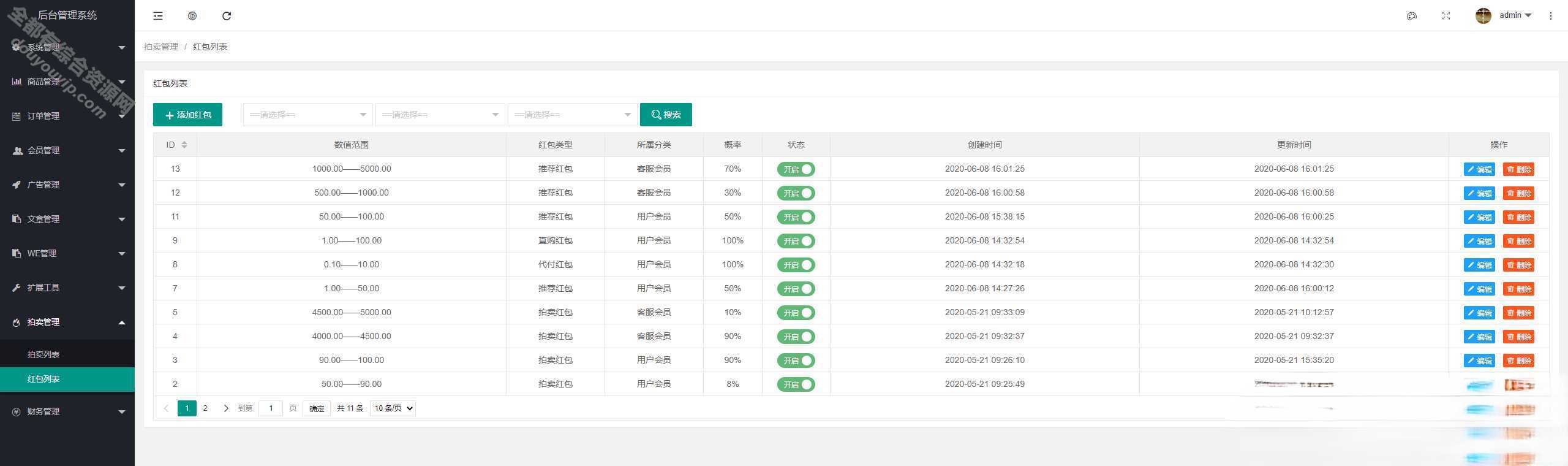 KRC跨境商城系统高端商城/拍卖系统/竞拍系统/虚拟币付出源码支持免费下载2432 作者:逐日更新 帖子ID:313 治理系统,源码