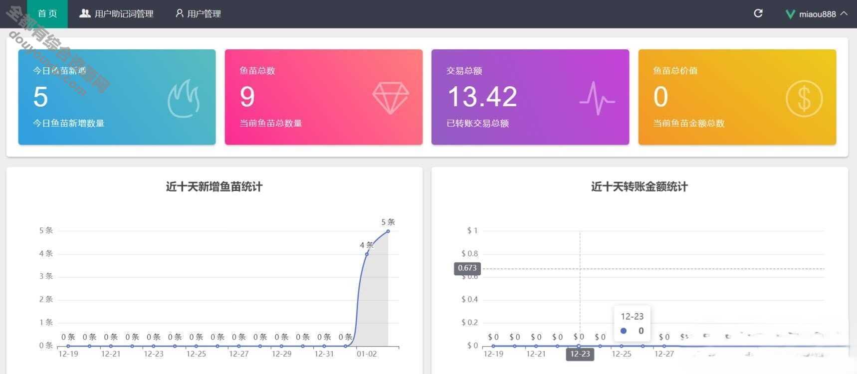 1比1官朴直版imtoken钱包盗助记词+安卓苹果双端完整源码9693 作者:逐日更新 帖子ID:328 源码