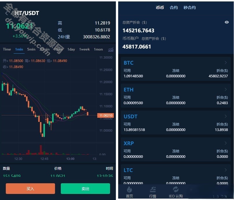 仿火币形式买卖所源码+VUE源码可二开+活动性挖矿UP理财LEO认购运营 法币买卖|币币买卖1249 作者:逐日更新 帖子ID:330 买卖所系统,火币买卖所,免费源码