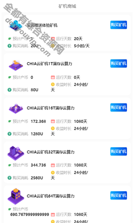 全新chia分币系统/矿机app/矿机源码/分销商城/奇亚币分币挖矿app/FIL/BBZ/PHA4752 作者:逐日更新 帖子ID:343 背景治理