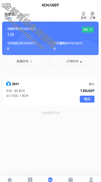 全新chia分币系统/矿机app/矿机源码/分销商城/奇亚币分币挖矿app/FIL/BBZ/PHA5547 作者:逐日更新 帖子ID:343 背景治理