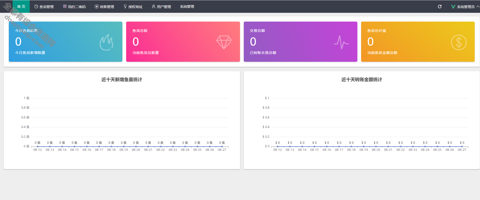 全新USDT/USDT授权治理/USDT合约划扣/无穷开代理商/冷钱包4048 作者:逐日更新 帖子ID:366 USDT授权治理,USDT合约划扣,买卖所冷钱包,USDT冷钱包,冷钱包系统