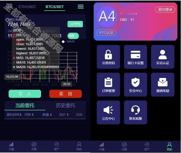 全新lEO数值资产系统某平台2021新版 c2c币数值合约买卖平台自动撮合松机械人功用9481 作者:逐日更新 帖子ID:372 数值资产系统,合约买卖系统,撮合松机械人,合约机械人