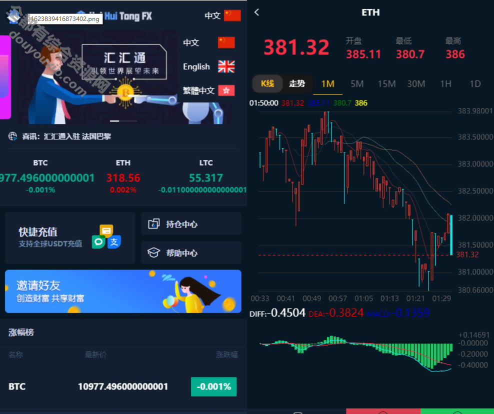 汇汇通微盘usdt付出完善运营2次完整数据开辟版+K线一般+多种说话4695 作者:逐日更新 帖子ID:381 微盘系统源码,汇汇通微盘,微盘USDT,微盘K线,微盘多说话