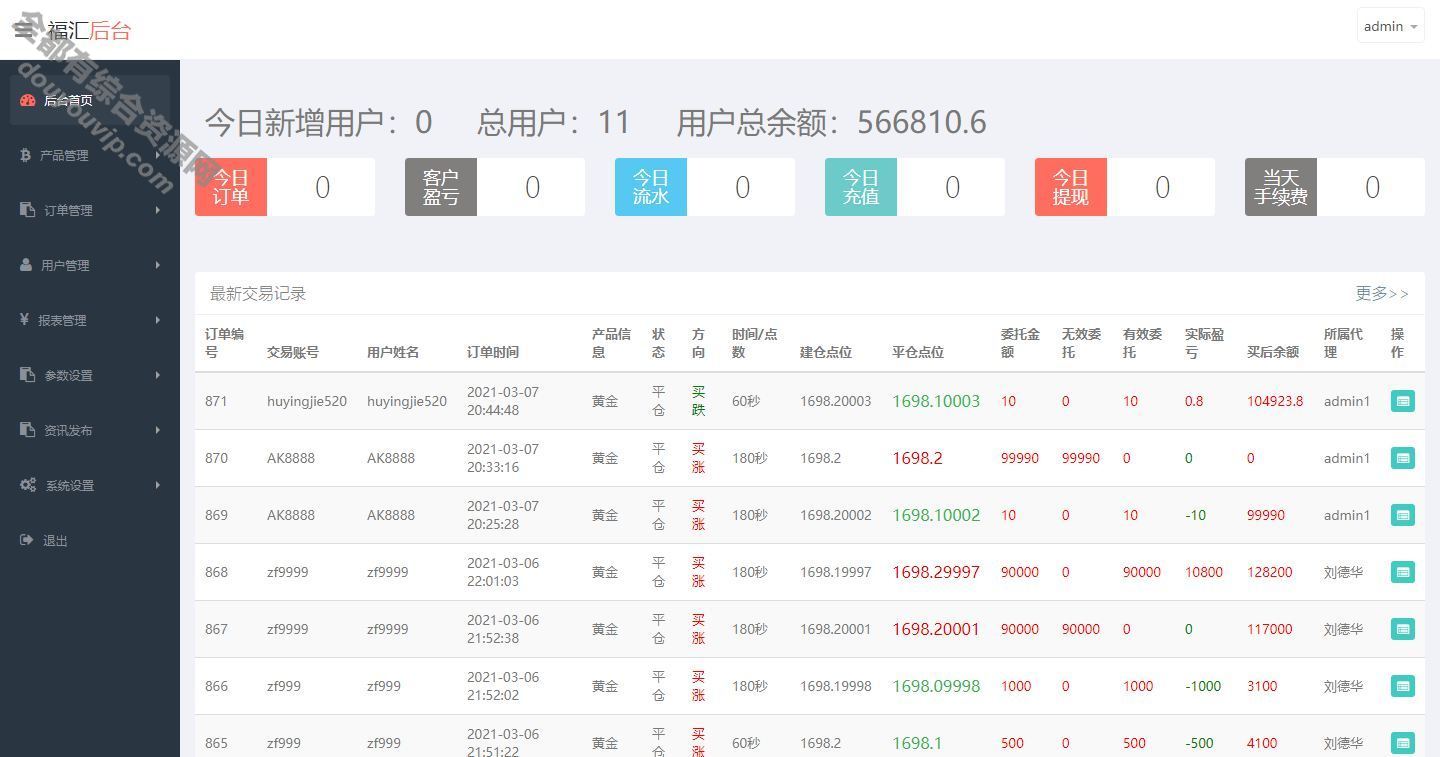 ThinkPHP系统二开福汇微盘源码+时候盘+K线收集-支持免费下载896 作者:逐日更新 帖子ID:396 thinkphp,源码