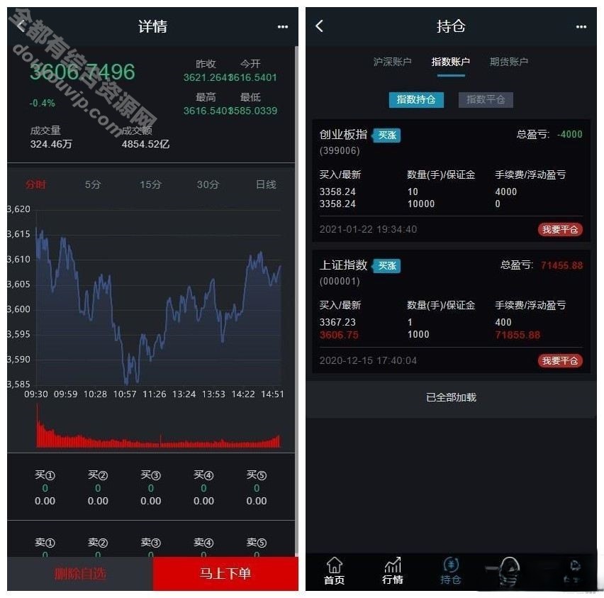 新增3.0新股申购功用+实时分时线和K线+自力新股治理背景/配资系统源码827 作者:逐日更新 帖子ID:398 源代码,治理系统,手机端,java,vue