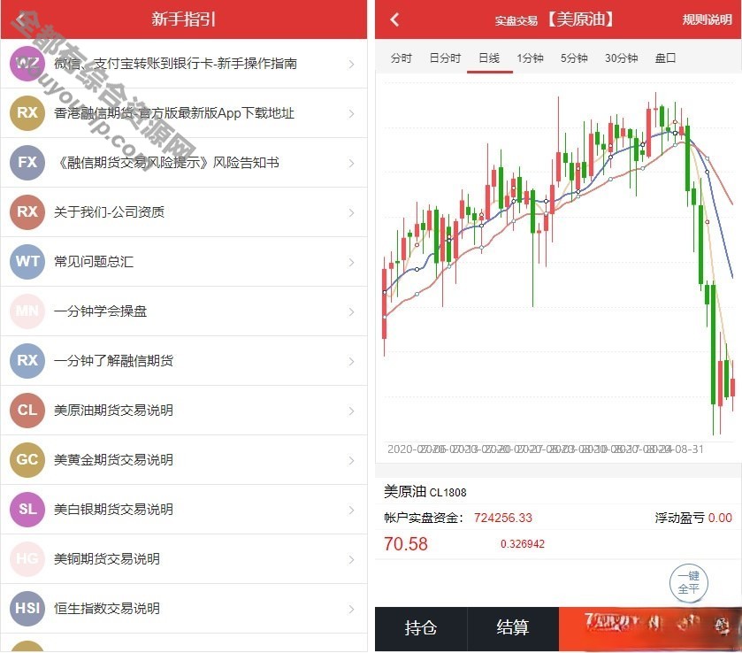 富盈国际微盘源码yii高端系列点位盘+完整运营版+国内国外原油期货盘+带直播页面942 作者:逐日更新 帖子ID:399 直播