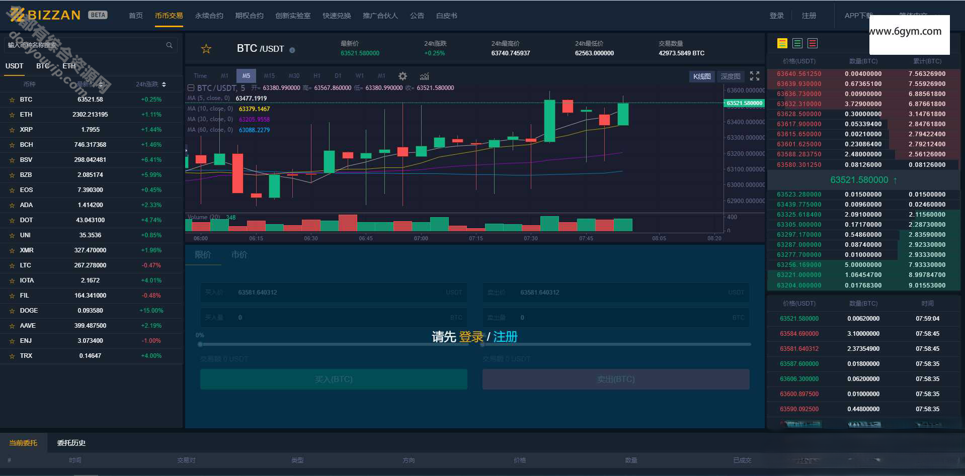 一款国际运营版区块链买卖所源码币币Java说话+法币+永续+期权-支持免费下载9519 作者:逐日更新 帖子ID:404 API