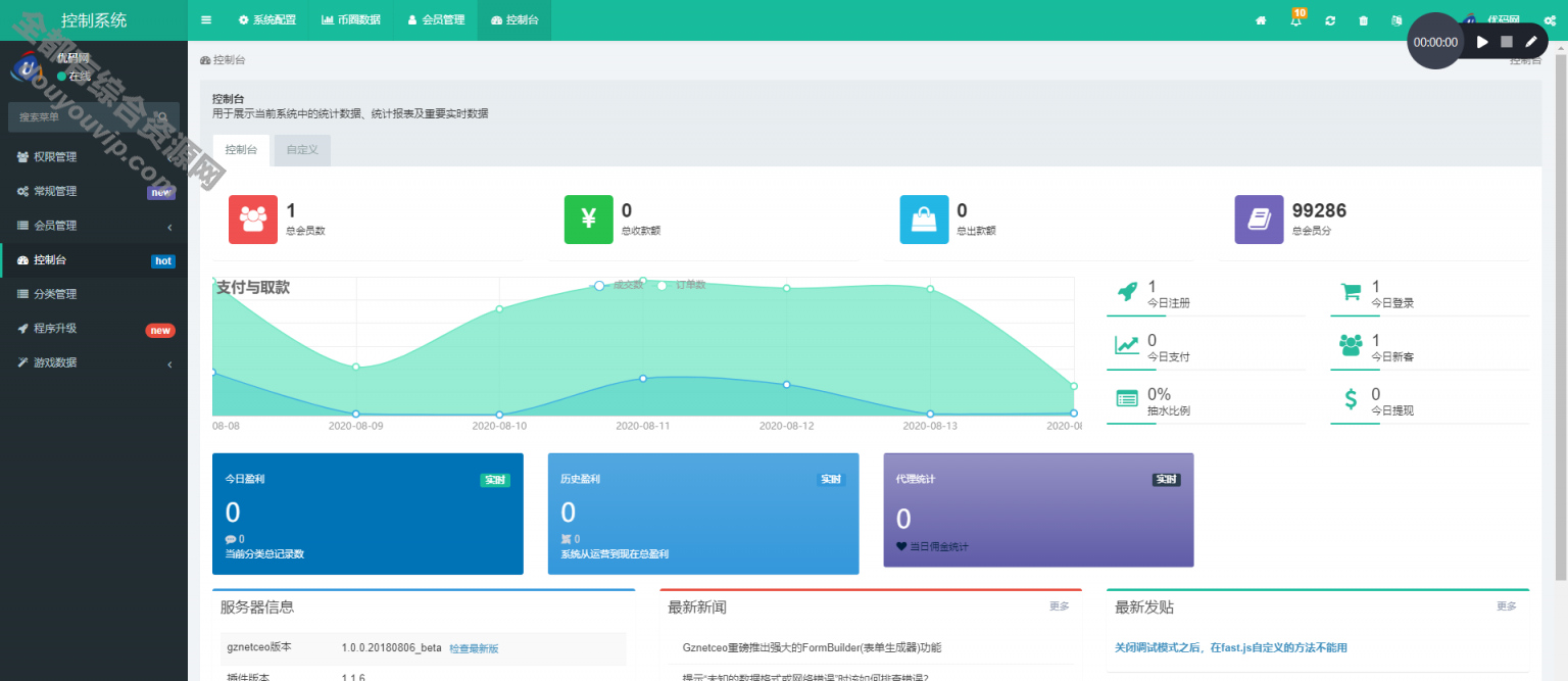 蓝色UI二开币圈万盈财经USDT指数涨跌币圈源码K线一般5115 作者:逐日更新 帖子ID:419 USDT系统,金融理财系统,免费源码