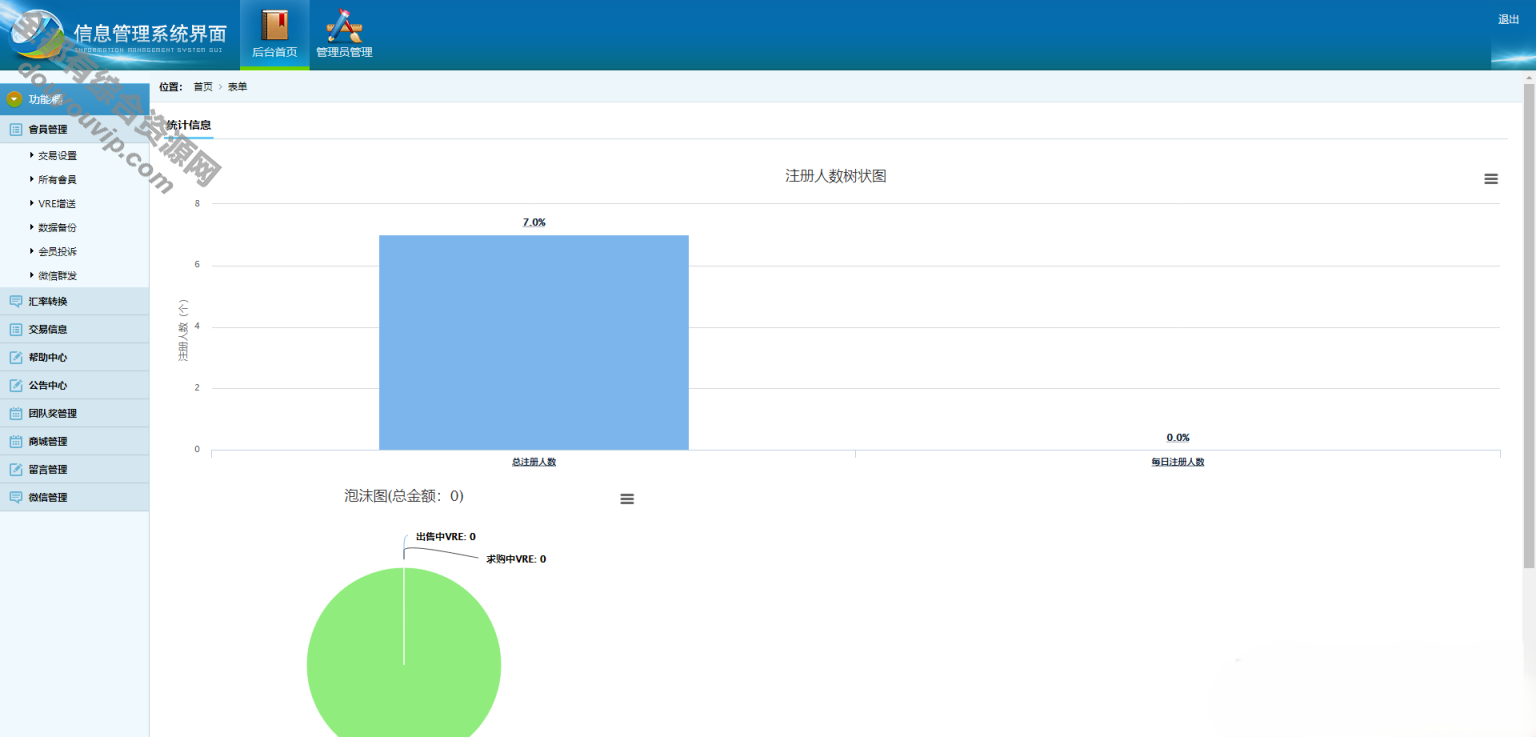 区块GEC挖矿机系统+可随意UI变动[带有安装说明]7666 作者:逐日更新 帖子ID:422 区块矿机系统,免费源码,UI源码