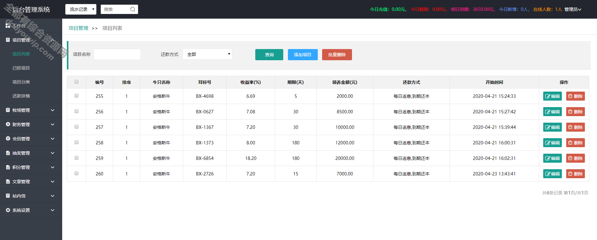 区块牧场养牛带积分商城系统源码+抽奖+会员特权8864 作者:逐日更新 帖子ID:425 域名