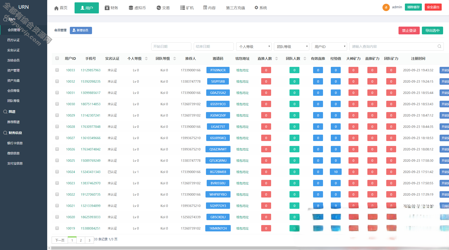 一款区块链尤泰链矿机挖矿系统+链上钱包[运营版]7527 作者:每日更新 帖子ID:427 免费源码,尤泰链矿机,链上钱包