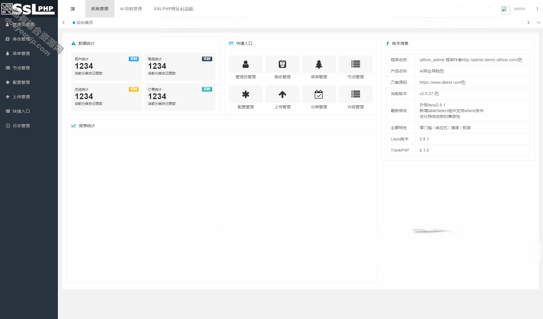 全新UI基于Thinkphp6框架的AI网址导航系统源码 2023版766 作者:逐日更新 帖子ID:445 thinkphp,源码