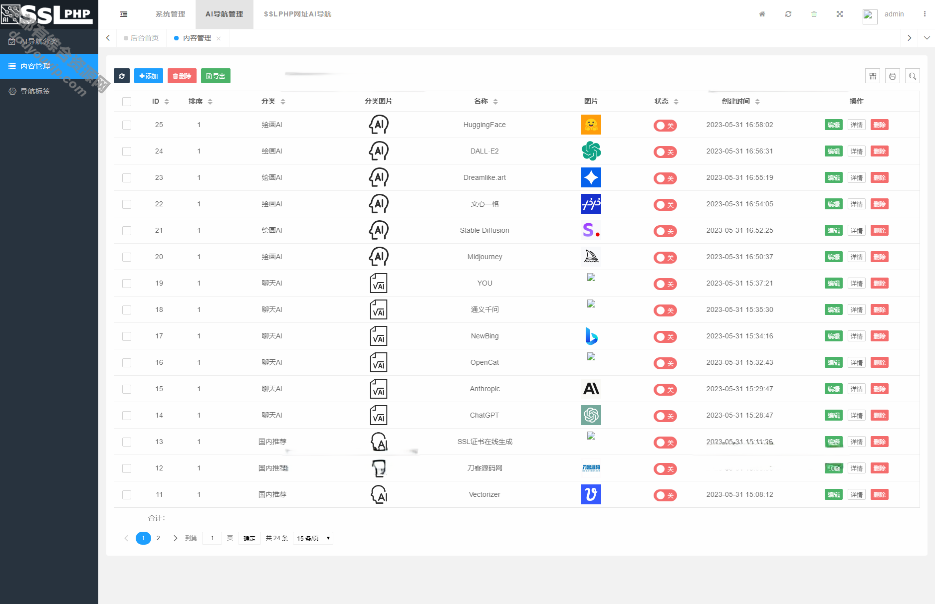 全新UI基于Thinkphp6框架的AI网址导航系统源码 2023版3230 作者:逐日更新 帖子ID:445 thinkphp,源码