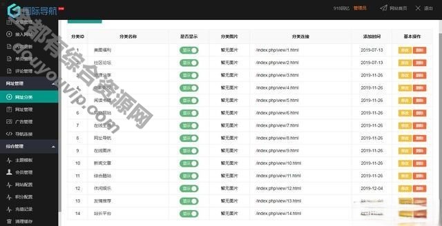 thinkphp内核仿918国际导航简洁模板网址导航源码 整站源码数据打包分享5828 作者:逐日更新 帖子ID:470 源码,thinkphp,网站源码,域名