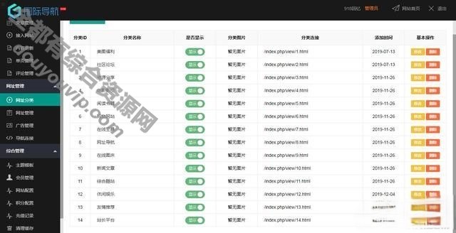 仿918国际导航简洁模板网址导航整站Thinkphp源码+数据打包9726 作者:逐日更新 帖子ID:481 域名