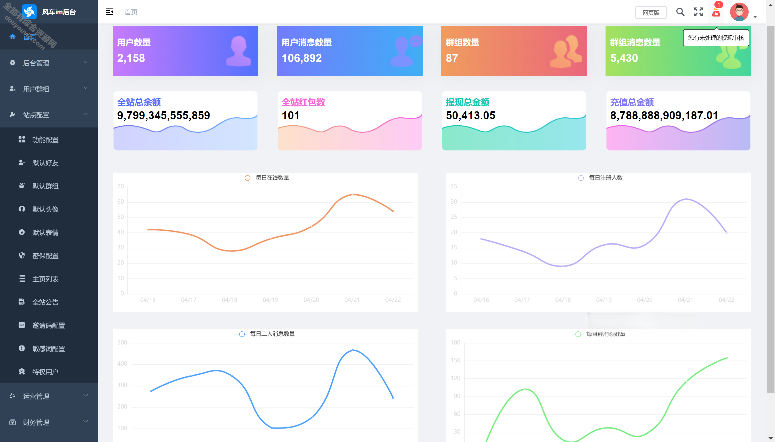 一款风车IM立即通讯聊天自力办事器摆设系统源码_聊天APP_附APP_带安装教程8377 作者:逐日更新 帖子ID:573 源码