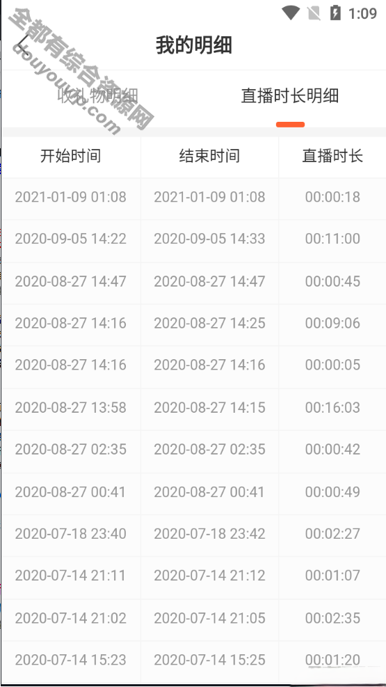 2021瀚洋直播v2.2.69直播+抖音短视频+直播带货+朋友圈静态（无穷制完善运营版）5313 作者:逐日更新 帖子ID:592 直播,背景治理,付出宝,微信,主机