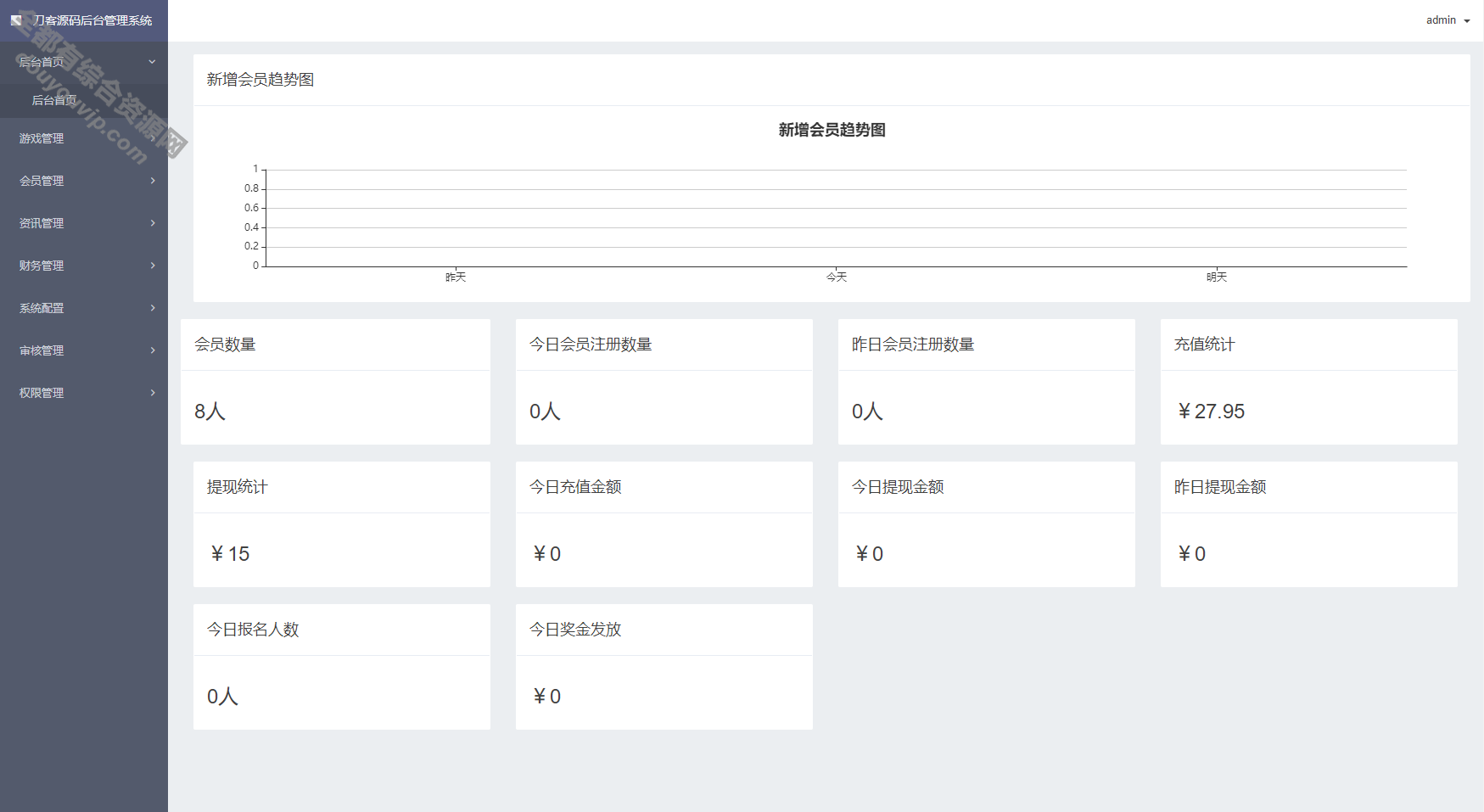 电竞熊猫赏金电竞系统源码 支持运营级搭建 APP+H5双端 附搭建教程1073 作者:逐日更新 帖子ID:626 源代码,付出宝,源码,微信,域名