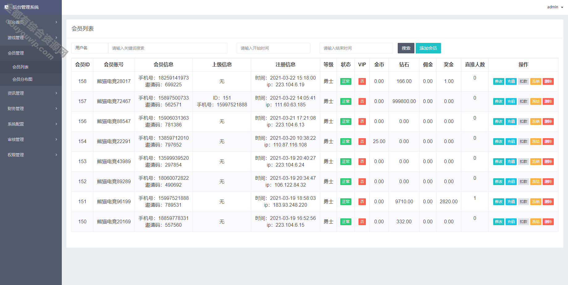 电竞熊猫赏金电竞系统源码 支持运营级搭建 APP+H5双端 附搭建教程5589 作者:逐日更新 帖子ID:626 源代码,付出宝,源码,微信,域名