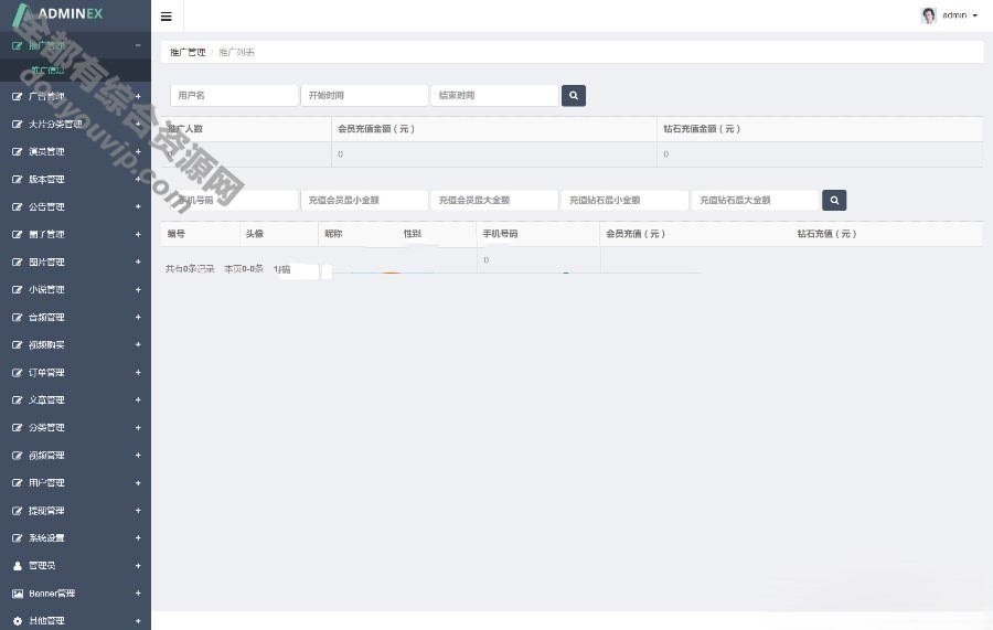 最新版番茄视频 黄瓜视频 师长视频APP源码+教程3362 作者:逐日更新 帖子ID:927 常识付费