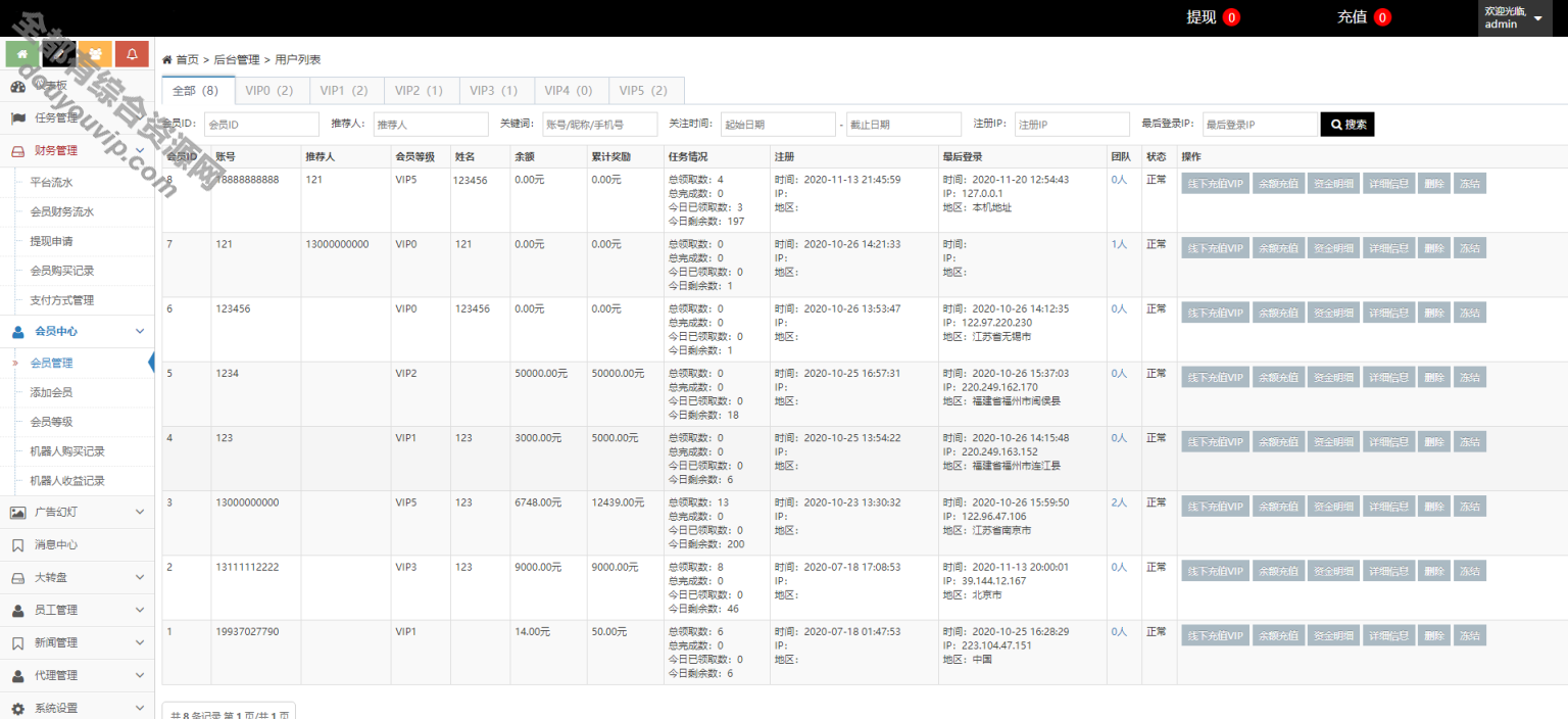 最新多说话版点赞使命系统[中文+英文+泰语+繁体]已修复BUG6133 作者:逐日更新 帖子ID:1071 系统,修复,点赞,网站源码