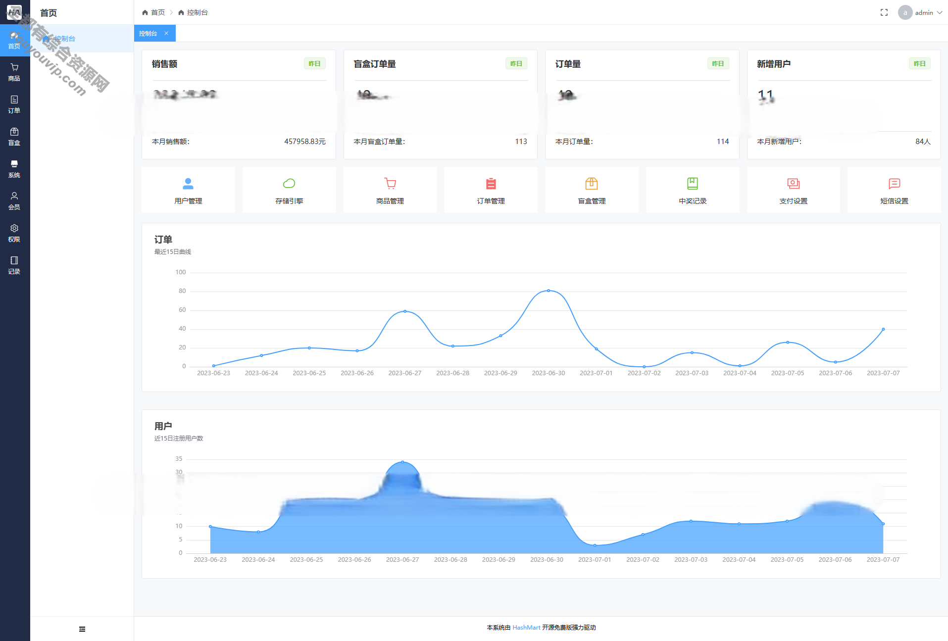 全新UI 哈希玛特HashMart全开源盲盒系统源码2023支持免费下载3896 作者:逐日更新 帖子ID:1137 小法式,物流