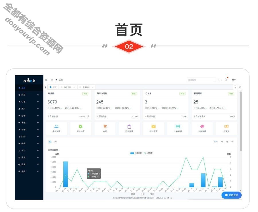 CRMEB V4.4标准版开源商城源码小法式公众号 H5app法式商城源码5034 作者:逐日更新 帖子ID:1150 微信,小法式,iview