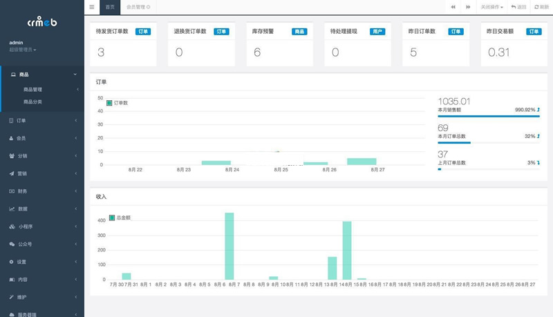 CRMEB客户治理+电商营销系统 v4.3.0 买通版535 作者:逐日更新 帖子ID:1158 微信,小法式,互联,iview