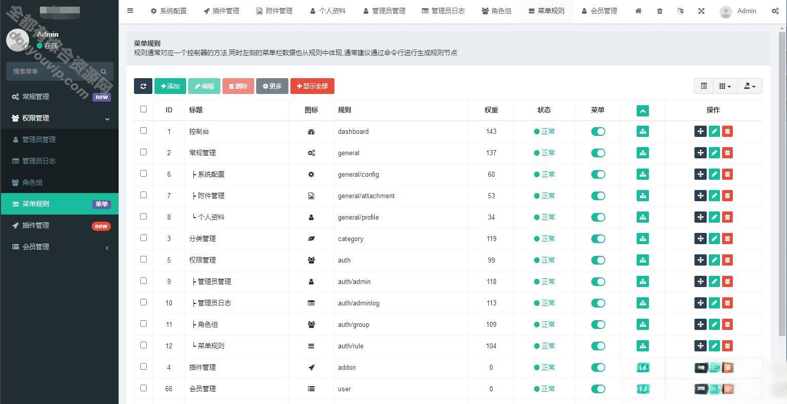 一款交际电商带直播电商功用支持DIY前端+H5和小法式-常勤奋用齐全5236 作者:逐日更新 帖子ID:1162 小法式