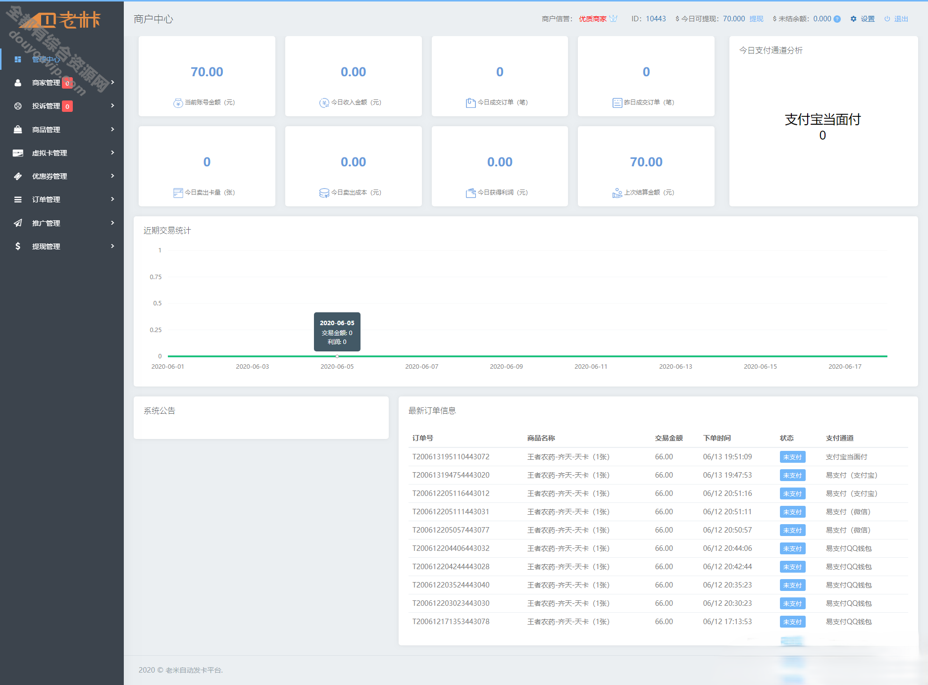 全网首发知宇发卡系统二开API代销系统开源-支持代付接口6543 作者:逐日更新 帖子ID:1258 API,付出宝,微信