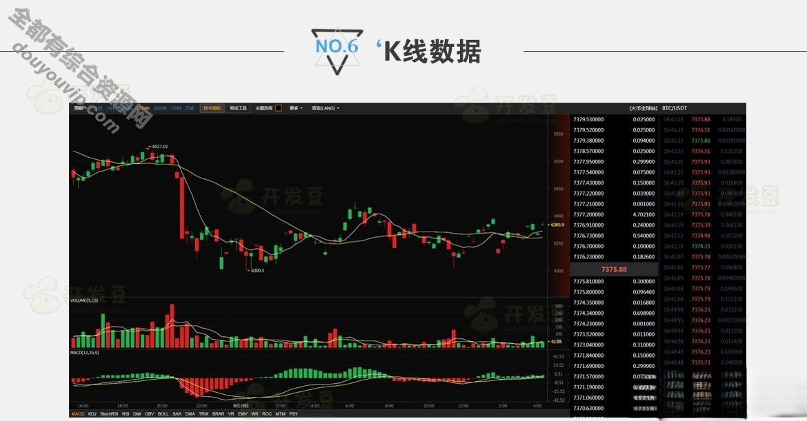 一款带收集高仿《BTC123》区块链门户网站源码3732 作者:逐日更新 帖子ID:1389 源代码