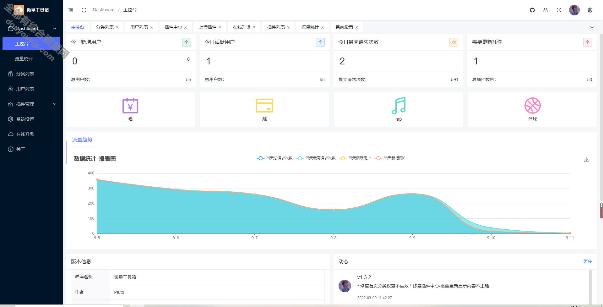 一款最新在线工具箱网站系统源码-支持免费下载6277 作者:逐日更新 帖子ID:1442 免费下载,源码