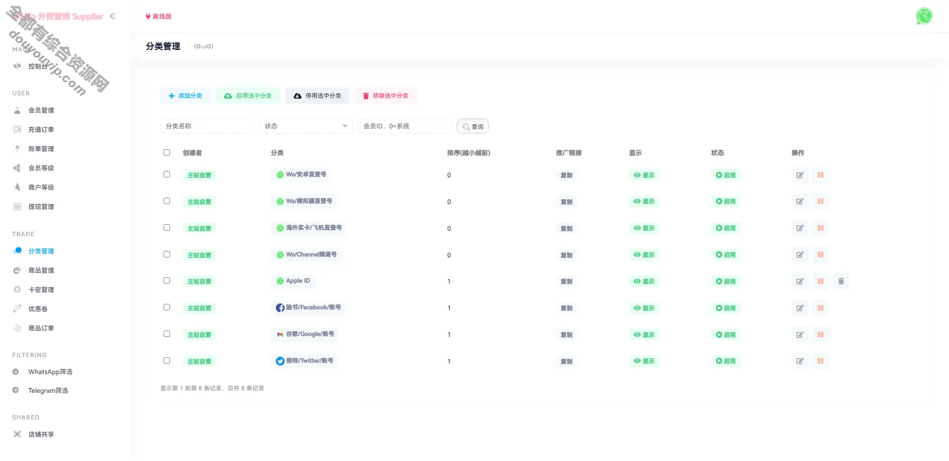 WhatsApp挑选Ws/Tg外贸营销Supplier推特号/Channel交际账号/FB号/谷歌号/小火箭Ws3198 作者:逐日更新 帖子ID:1481 WhatsApp,Tg外贸营销