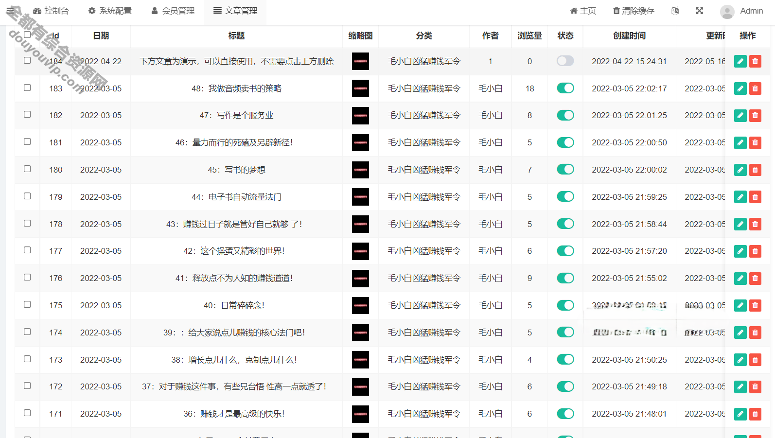 一款电子书小法式源码_兼容电脑手机拜候背景带教程6690 作者:逐日更新 帖子ID:1672 小法式,源码,图书